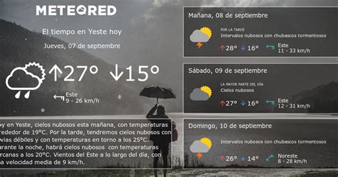 clima de 10 días para pontevedra|meteoblue pontevedra.